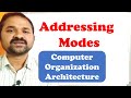 Addressing Modes In Computer Organization Computer Architecture Types Of Addressing Modes