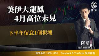 TASTY 盤房 Live 2026-04-20 | 港股財經直播 | 即市分析