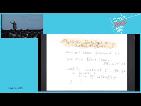 The Lost Art of Denotational Semantics