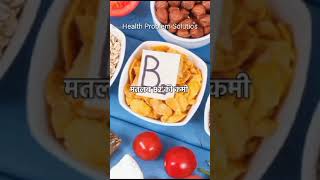 How to Find the Best Food Supplements Online in Bangladesh