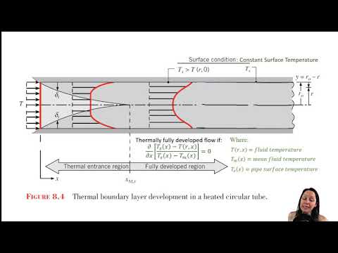 MEGR3116 Ch 8.2 Internal Flow - Thermal Considerations