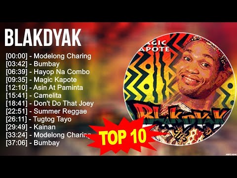 B.l.a.k.d.y.a.k Greatest Hits ~ Top 100 Artists To Listen in 2023