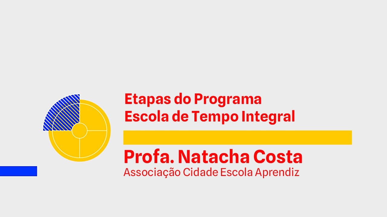 Etapas do programa de Escola em Tempo Integral - Natacha Costa