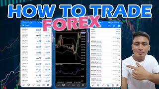 How to Trade Forex Using Mobile Phone for Beginners Philippines