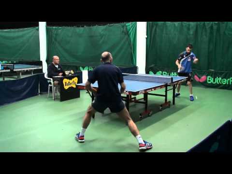 Μουχθής - Ευαγγελίδης & Μουχθής - Κοσμίδης