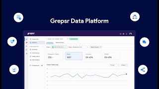 Grepsr YouTube Video
