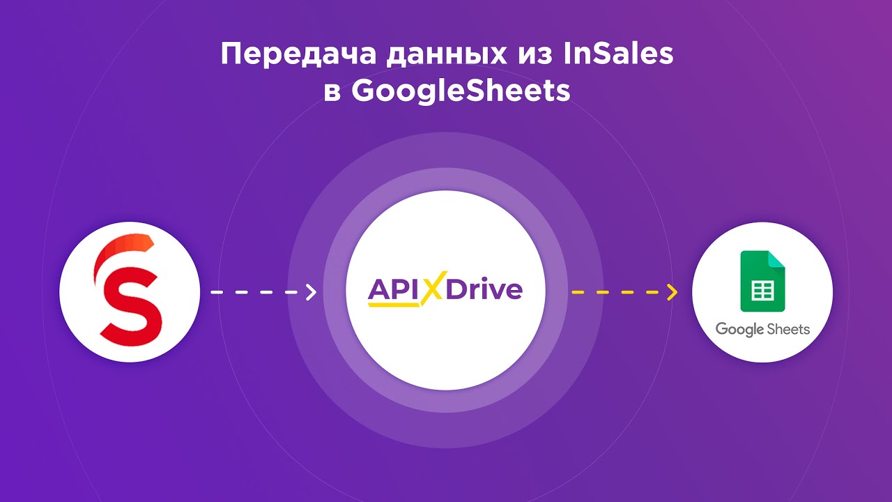 Как настроить выгрузку новых заказов из InSales в Google Sheets?