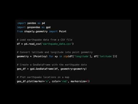 Python Programming And Gis