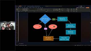 C# Source Generators for Blazor