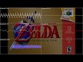 N64 Ocarina Of Time Kakariko Village Oscilloscope View
