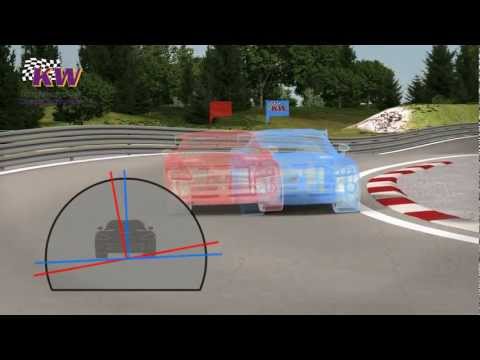 KW Variante 3 / Dämpfertechnologie | KW suspensions