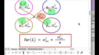 Regression 4- F distribution