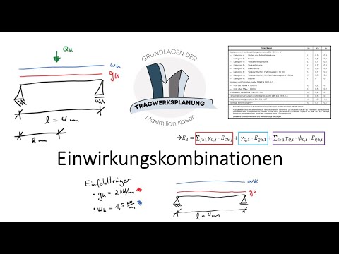 Einwirkungen #4 - Einwirkungskombinationen