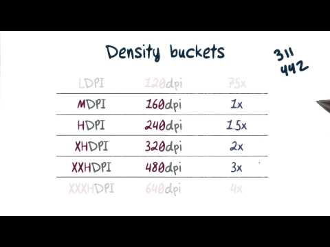 Density buckets