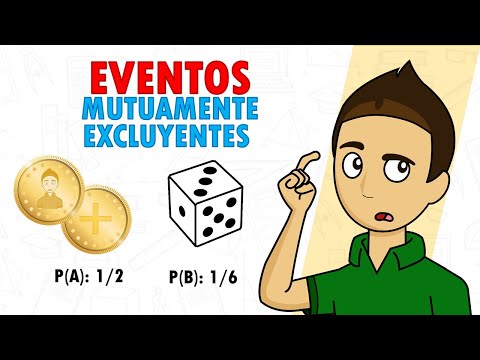 EVENTOS MUTUAMENTE EXCLUYENTES Super Fácil - Para principiantes