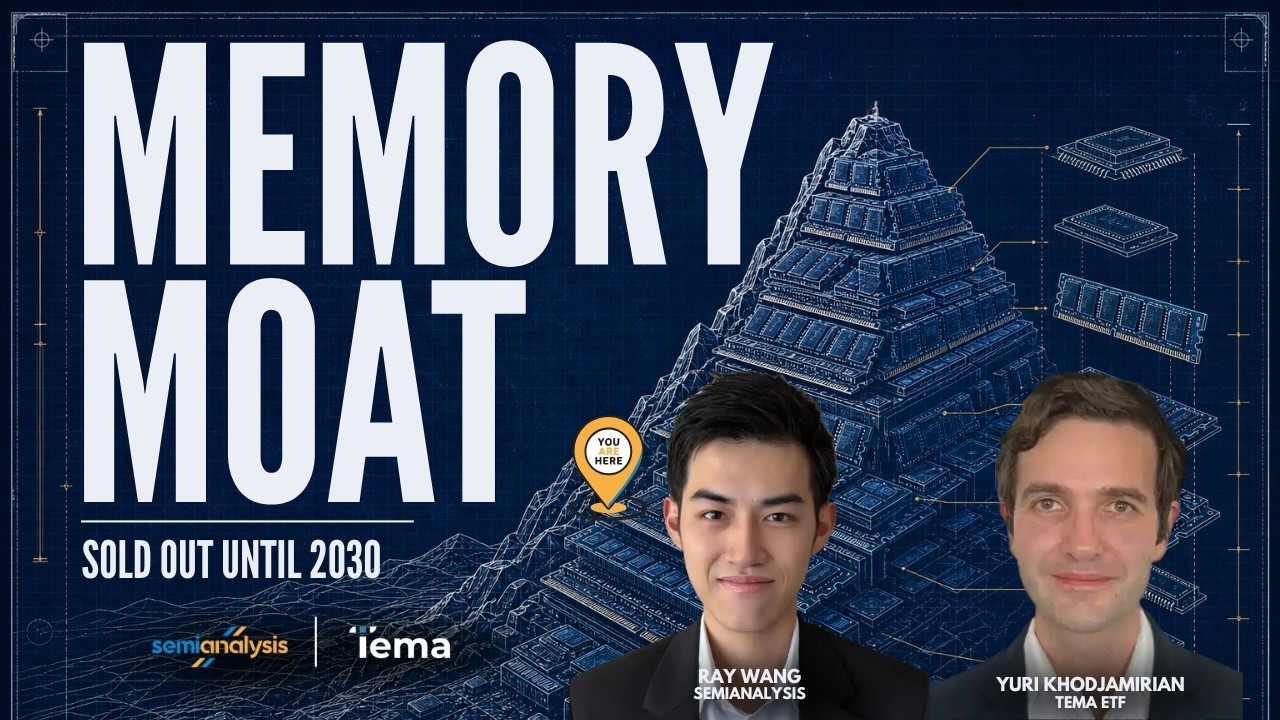 CXMT's Rise, HBM Ambitions & the Undersupplied Memory Market | Ray Wang (SemiAnalysis) x TEMA