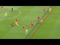 Liverpool's Amazing Offside Trap by 21/22 Season