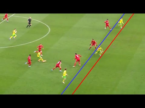 Liverpool's Amazing Offside Trap by 21/22 Season