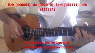Tuto - Les vacances au bord de la mer  Michel  Jonasz Reprise