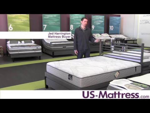 Serta Sertapedic Poplari Point Plush Mattress Expert Review