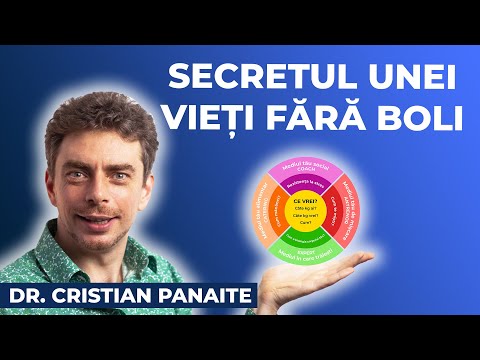 CELE 3 CERCURI ALE SĂNĂTĂȚII - Secretul vieții fără boli și fără kilograme în plus