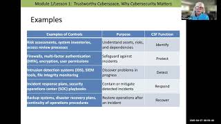 Foundations of Cybersecurity: CSF Lecture