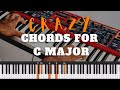 Gospel Piano Harmony & Theory in C Major