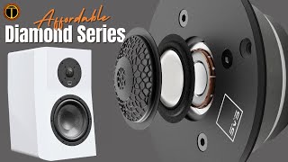 SVS Ultra Evolution Bookshelf Speaker Review & Comparisons