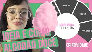 CRIATIVIDADE 🧠⚡ | Brainstorm, Processos, Heurística |  SOCIAL MEDIA THINKING  | Ana Carvalho RP
