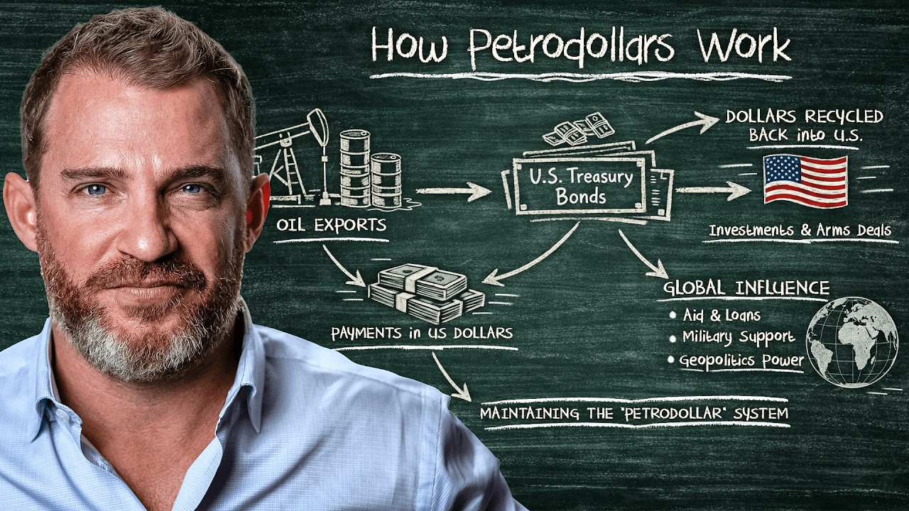 Watch: If You Don't Understand the Petrodollar, You Don't Understand Geopolitics
