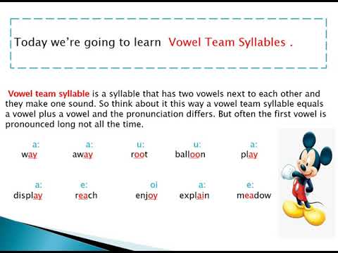 Vowel Team Syllables