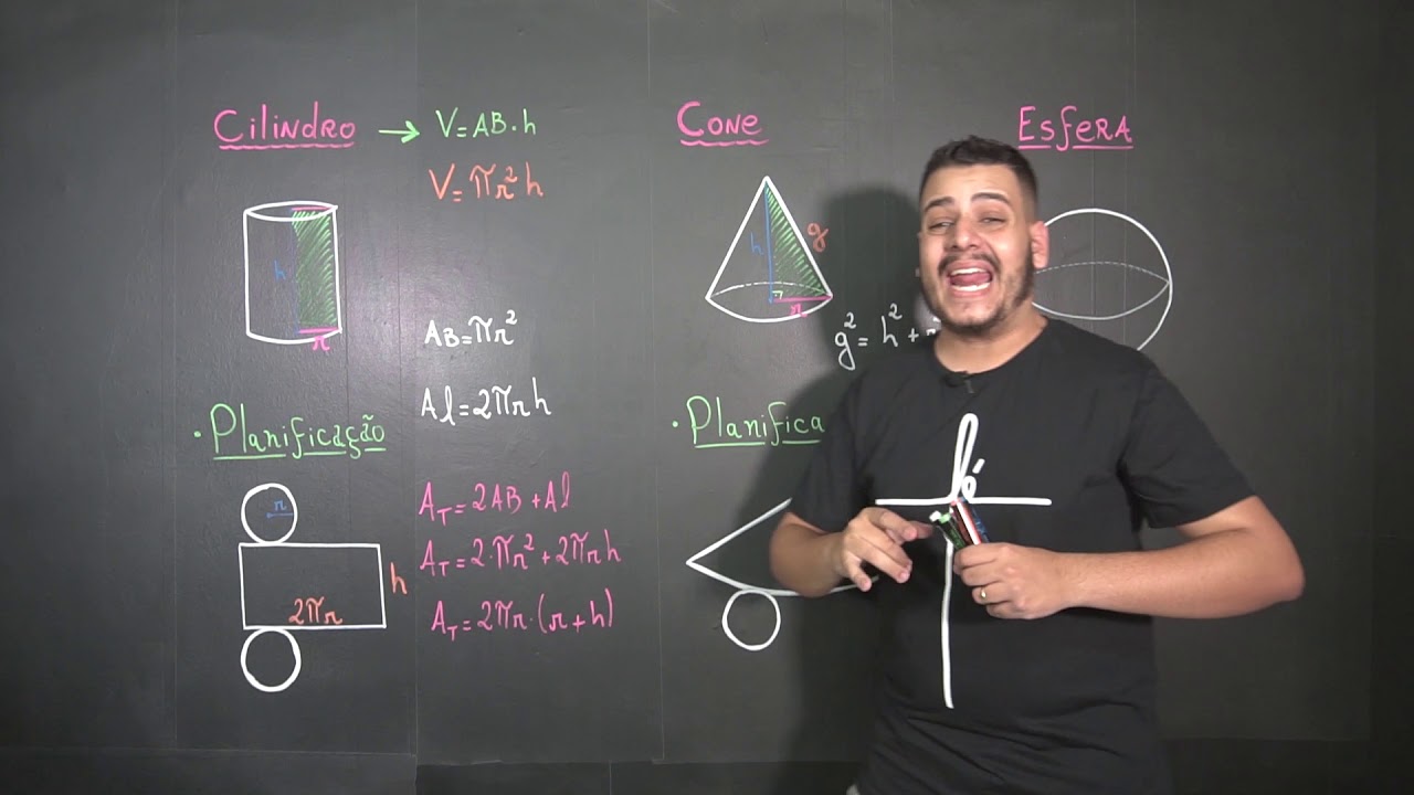 Aula 20 – CILINDRO, CONE E ESFERA