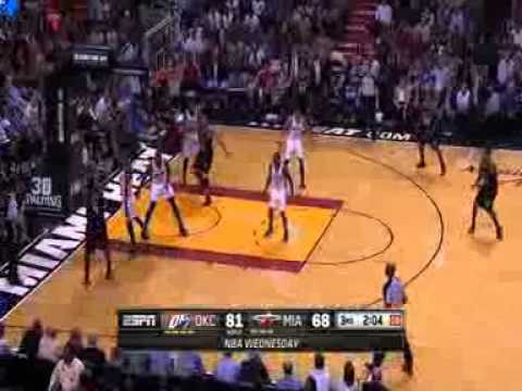 Kevin Durant Vs LeBron James