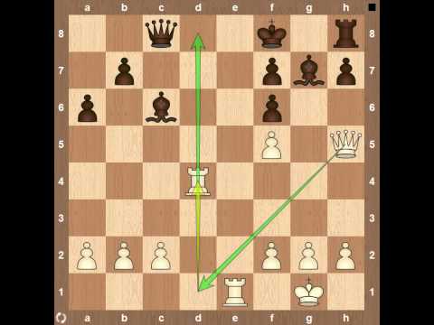 Mateusz Bartel vs Jan Nepomniachtchi obrona sycylijska Mistrzostwa Europy 2015