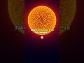 The Sun Is ACTUALLY Small Space Sun Stars