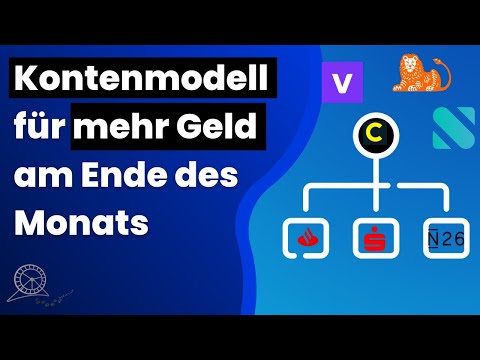 Mit Kontenmodell sparen & Investieren | Mein System - Wieso JEDER mindestens 2 Konten haben sollte