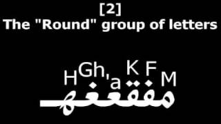 Learn how to read Arabic, in less than 30 Minutes! (Introduction)