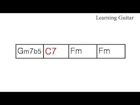 [Jazz Backing] Long 2-5-1 in F minor