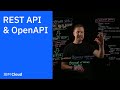 REST API And OpenAPI It S Not An Either Or Question