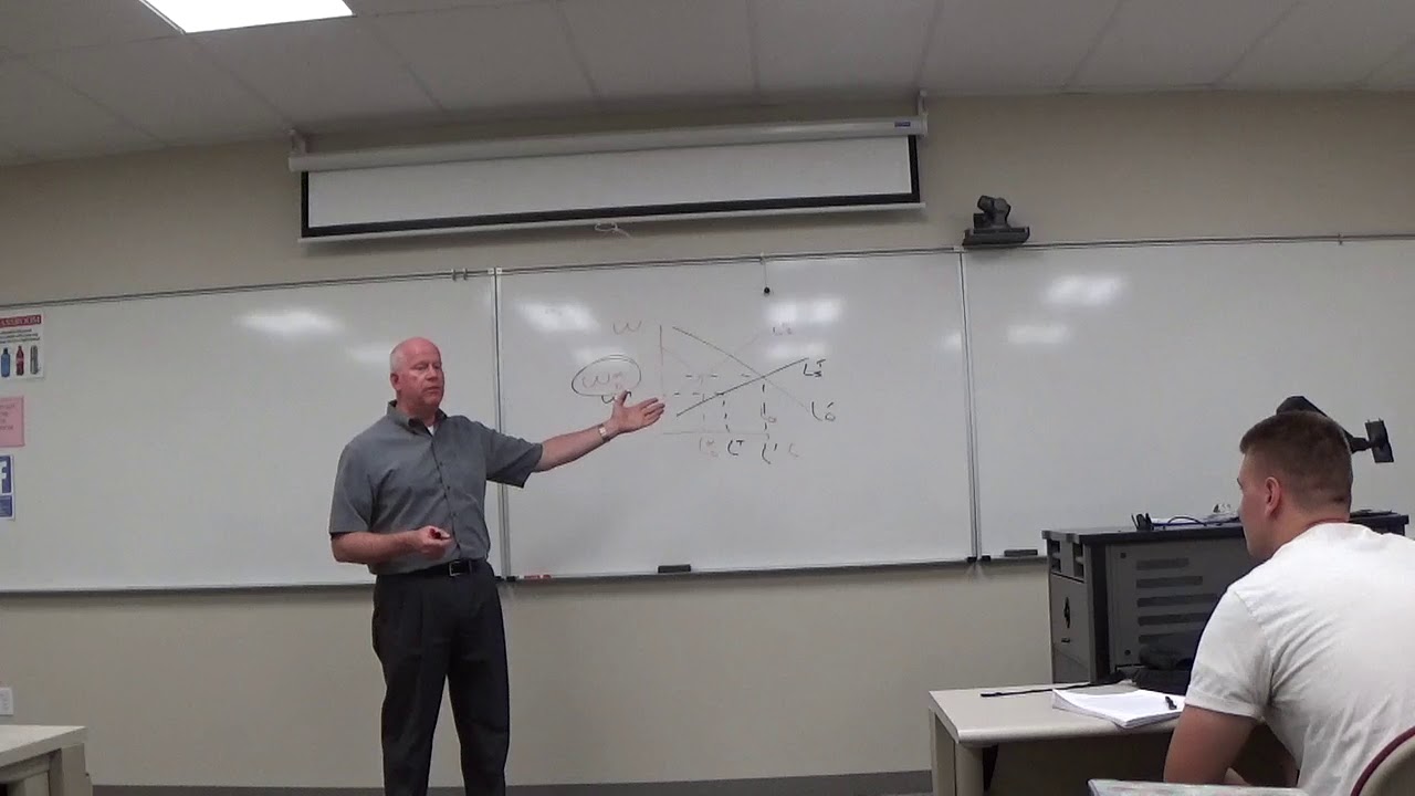 Final Exam Review Econ 3100 1 1