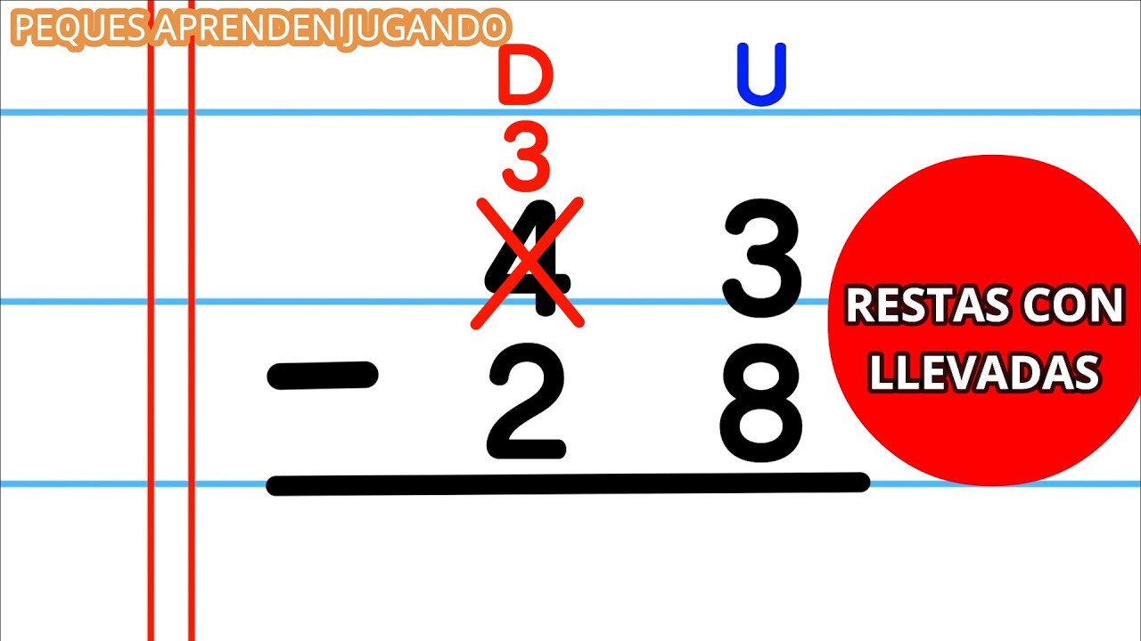 Restas con llevadas para niños  Restas de dos cifras con llevadas  Video de Peques Aprenden Jugando