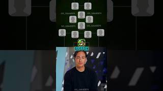 Download lagu Alessandro Nesta Picked His Ultimate Dream XI π±π₯ #efootball2024 #efootball2023 mp3 Download lagu Alessandro Nesta Picked His Ultimate Dream XI π±π₯ #efootball2024 #efootball2023 mp3