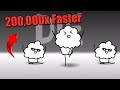 The Muffin Song 20x 100x Up To 200 000x FASTER