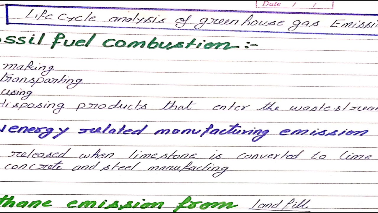 Solid waste management most important topic for JRF environmental science| mindmapping| evs jrf
