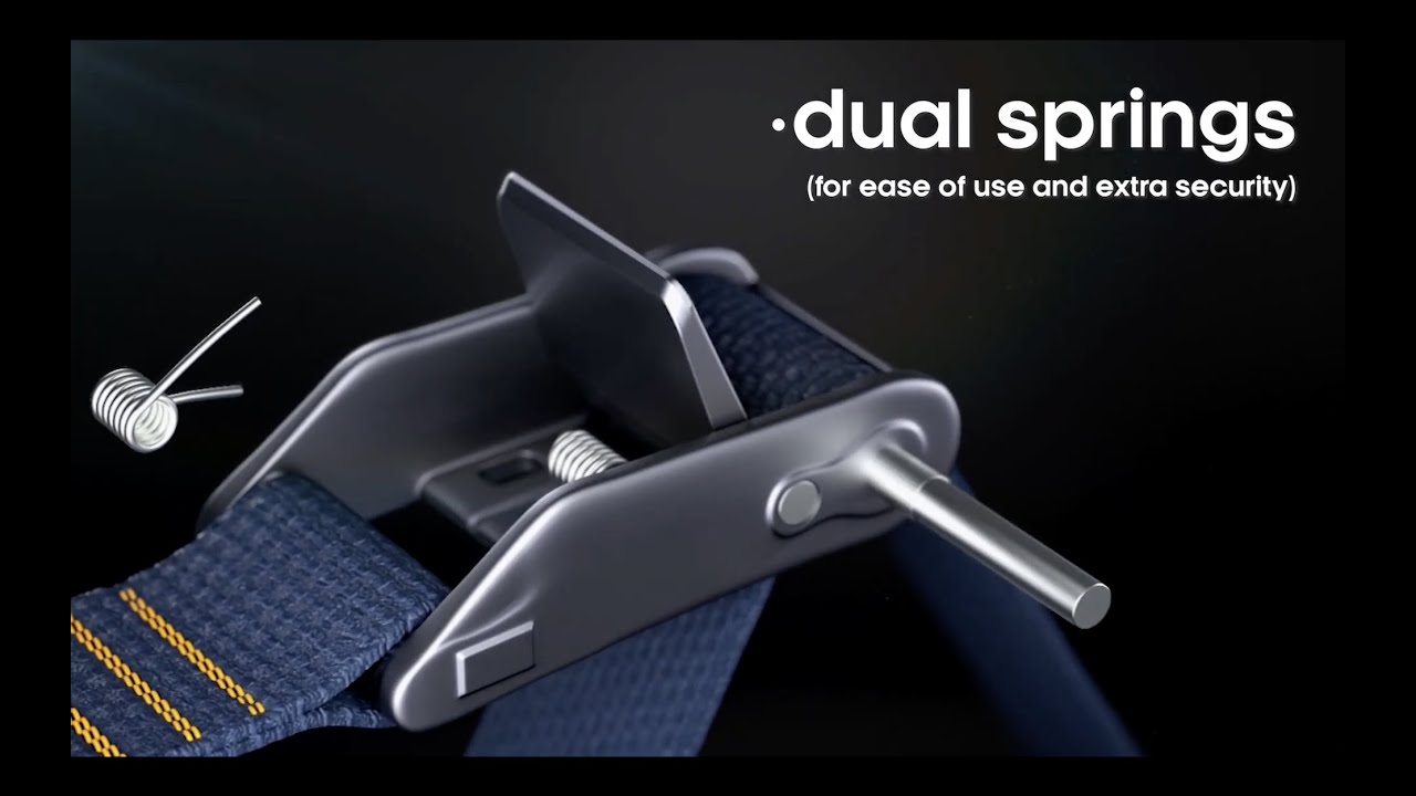 The Best Cam Buckle and Cam Strap