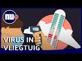 Zo verspreidt een virus zich in een vliegtuig | NU.nl