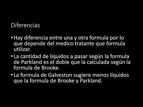 Formula de Galveston Video