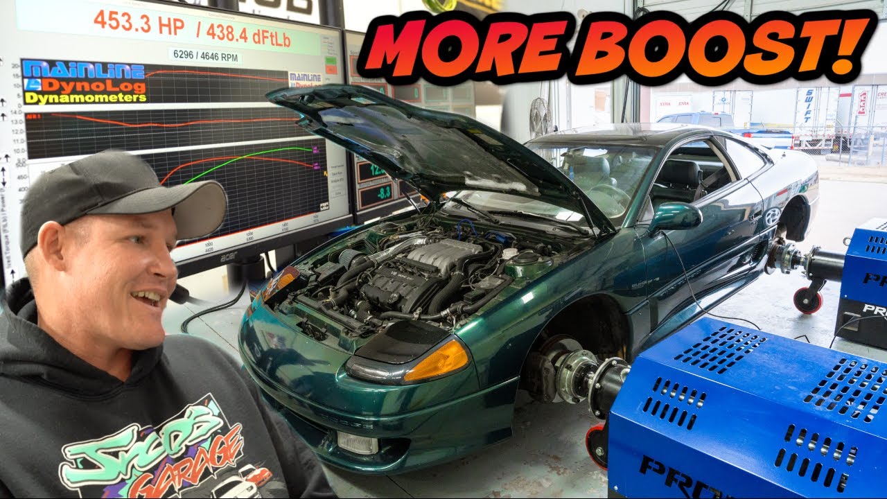 Dodge Stealth R/T Twin Turbo DYNO + First Drive! | 450+ HP ...