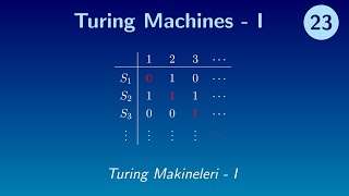 Turing Machines - I