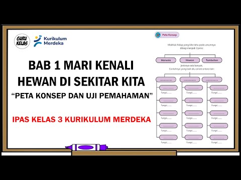 UJI PEMAHAMAN BAB 1 MARI KENALI HEWAN DI SEKITAR KITA